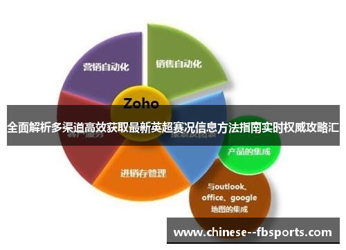 全面解析多渠道高效获取最新英超赛况信息方法指南实时权威攻略汇 全面解析多渠道高效获取最新英超赛况信息方法指南实时权威攻略汇