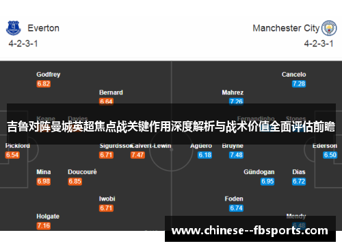 吉鲁对阵曼城英超焦点战关键作用深度解析与战术价值全面评估前瞻 吉鲁对阵曼城英超焦点战关键作用深度解析与战术价值全面评估前瞻